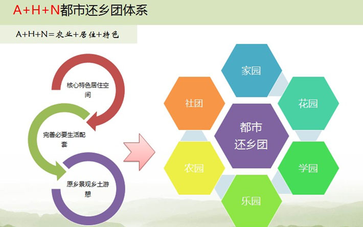 凯时AG登录入口(中国游)官方网站